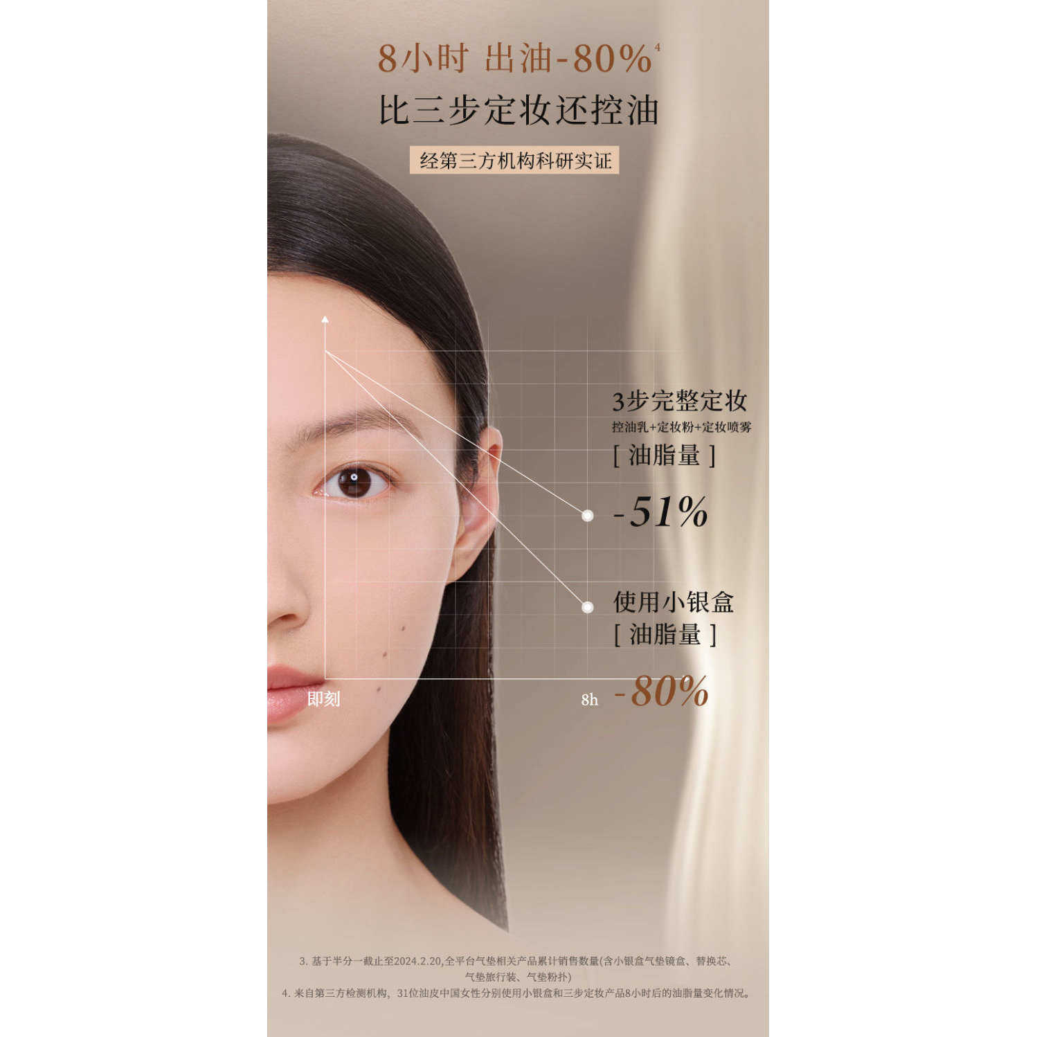 blankme半分一小银盒气垫油皮粉霜控油遮瑕防晒SPF50,淘宝优惠券,粉丝福利购,淘宝优惠卷