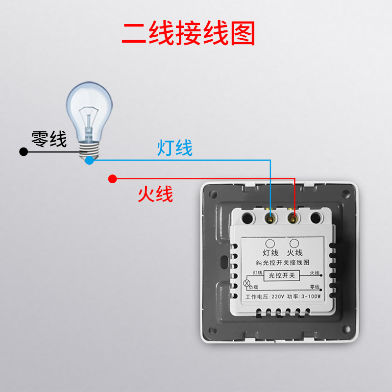 86型墙壁暗装光控器 光感应开关 户外白天不亮 晚上常亮 两线220V - 图1