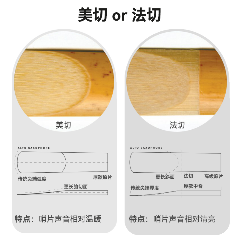 达达里奥Select Jazz爵士精选高音萨克斯哨片美切法切哨片10片装 - 图3
