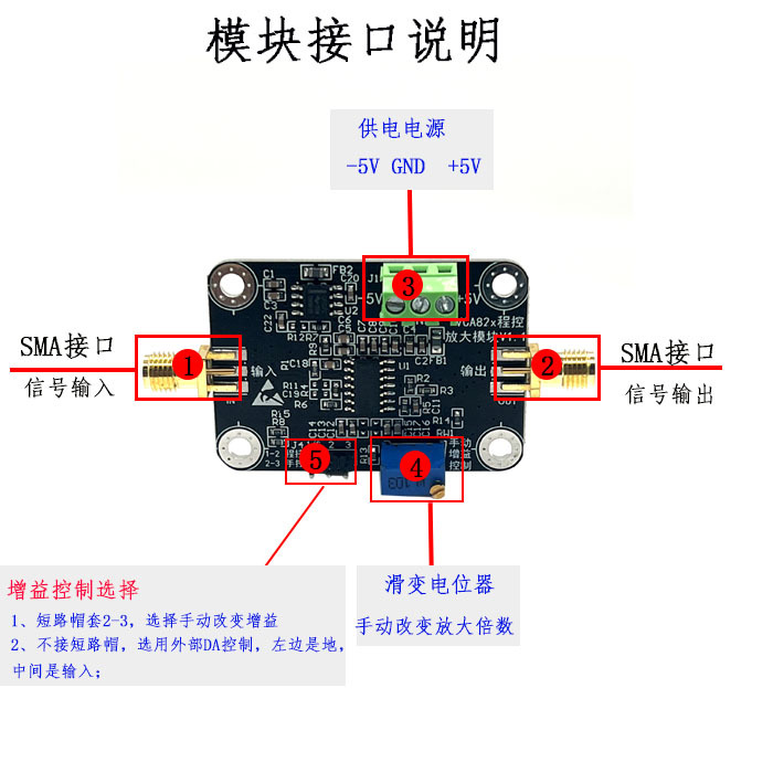 VCA821程控放大器模块 VCA VGA 0dB~40dB线性增益可手动/自动调节-图2