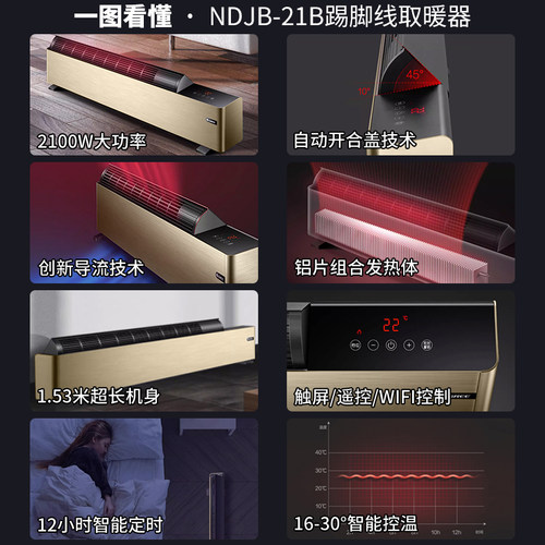 格力WiFi踢脚线取暖器家用加长地暖气大面积速热烤火炉防水电暖器 - 图0