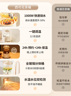 西可CECON全玻璃花茶桶大容量带水龙头养生壶保温一体炖煮花茶桶