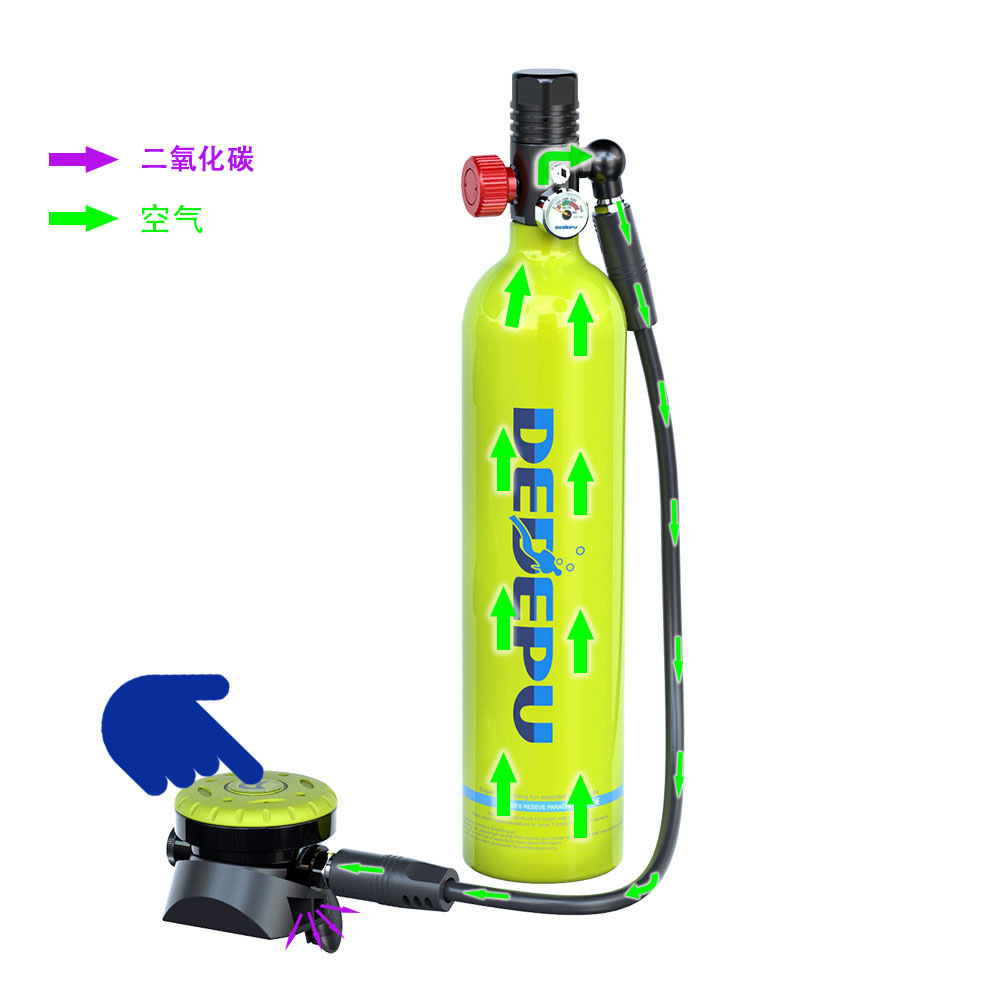 DEDEPU便携潜水装备水下呼吸器国内厂家自由式潜水瓶夏季运动产品-图3