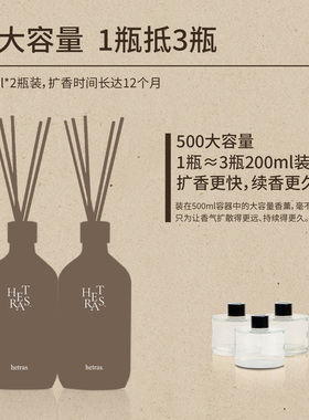 韩国hetras海特列斯高端室内香薰