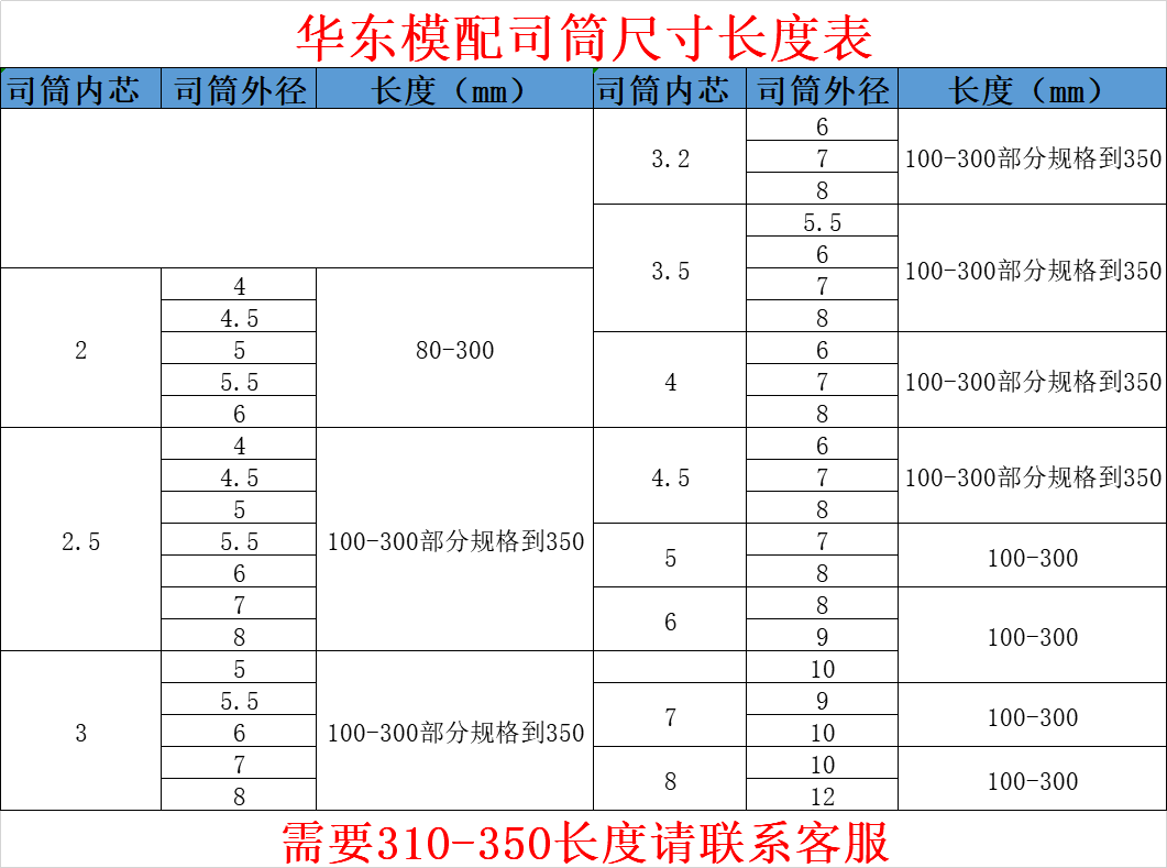 SKD-61司筒针推管FDAC顶管空芯内1.5*3.5/4/4.5 1.7/1.8*4/4.5/5 - 图2