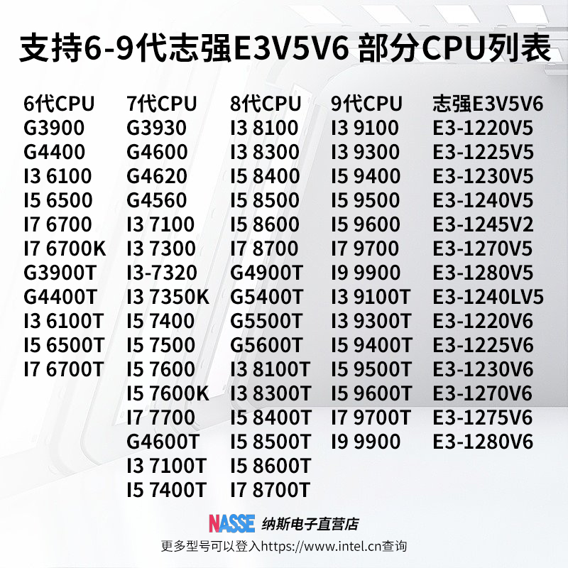 纳斯B250黑群晖低功耗软路由nas存储服务器itx主板支持6-9代双m.2-图1