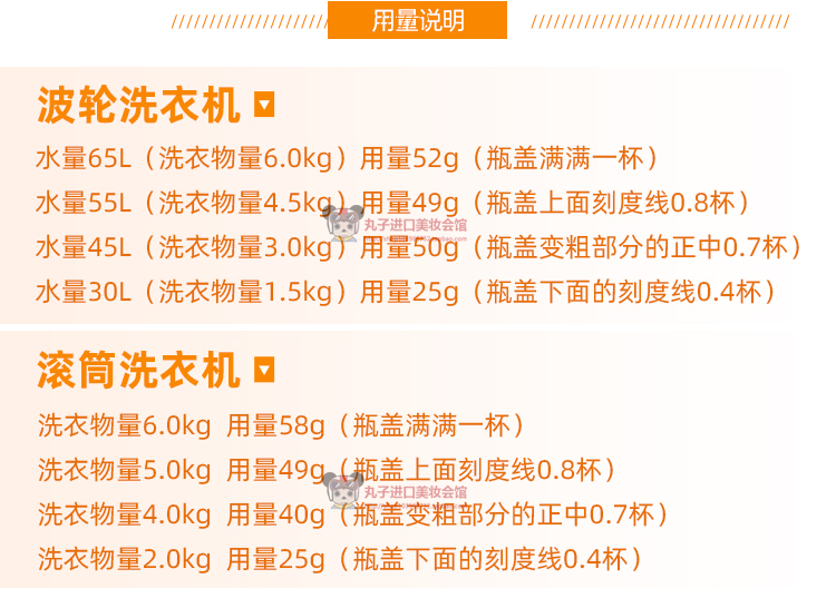 日本进口LION狮王TOP香氛洗衣液含柔顺剂花果香替换装500g3袋 - 图1