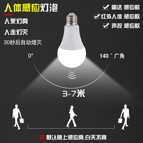 红外线人体雷达感应led灯泡家用声控声光控智能楼道过道走廊楼梯2 - 图0