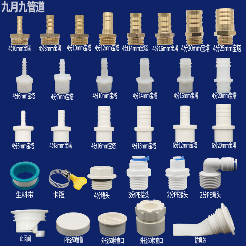 洗碗槽下水道防虫多功能洗碗池新款系统洗衣机排水管内插三通接头 - 图0