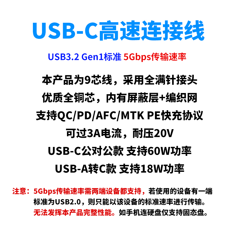 TYPE-C公对公USB3.0数据线USB3.2Gen1高速固态适用三星WD西充电宝 - 图1