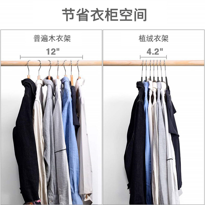 出口加厚植绒衣架无痕男士装西服大衣挂衣柜收纳整理防滑衣撑45CM,淘宝优惠券,粉丝福利购,淘宝优惠卷