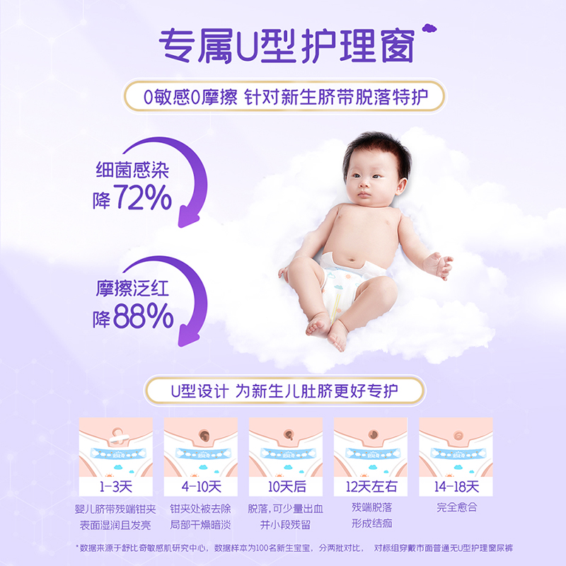 舒比奇维E敏感肌试用装拉拉裤纸尿裤Mlxlxxl婴儿尿不湿超薄透气夏