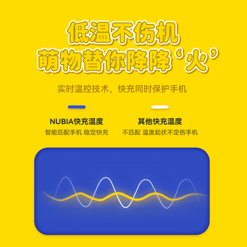 努比亚官方旗舰店努比亚小黄人联名款方糖30W氮化镓GaN充电器头iPhone13ProMax2PD快充27W适用苹果13/12平板笔记本手机插头20w1