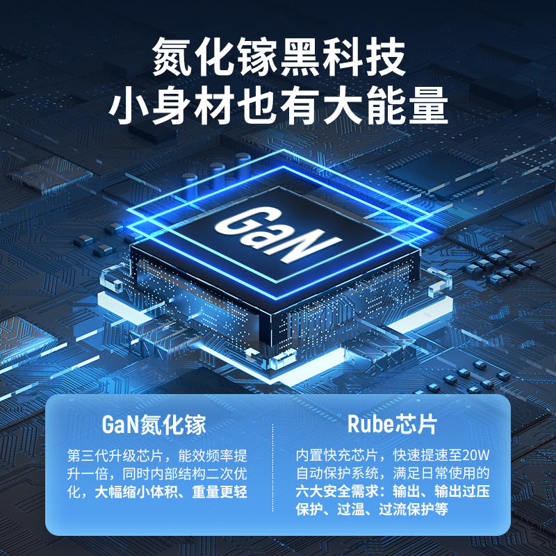 努比亚官方旗舰店努比亚大白20W氮化镓充电器iPhone13充电器头适配苹果13/12Promax2