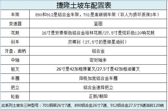 实体店捷隆土坡车入门飞包刷街翘头山地车青少年学生车单车自行车