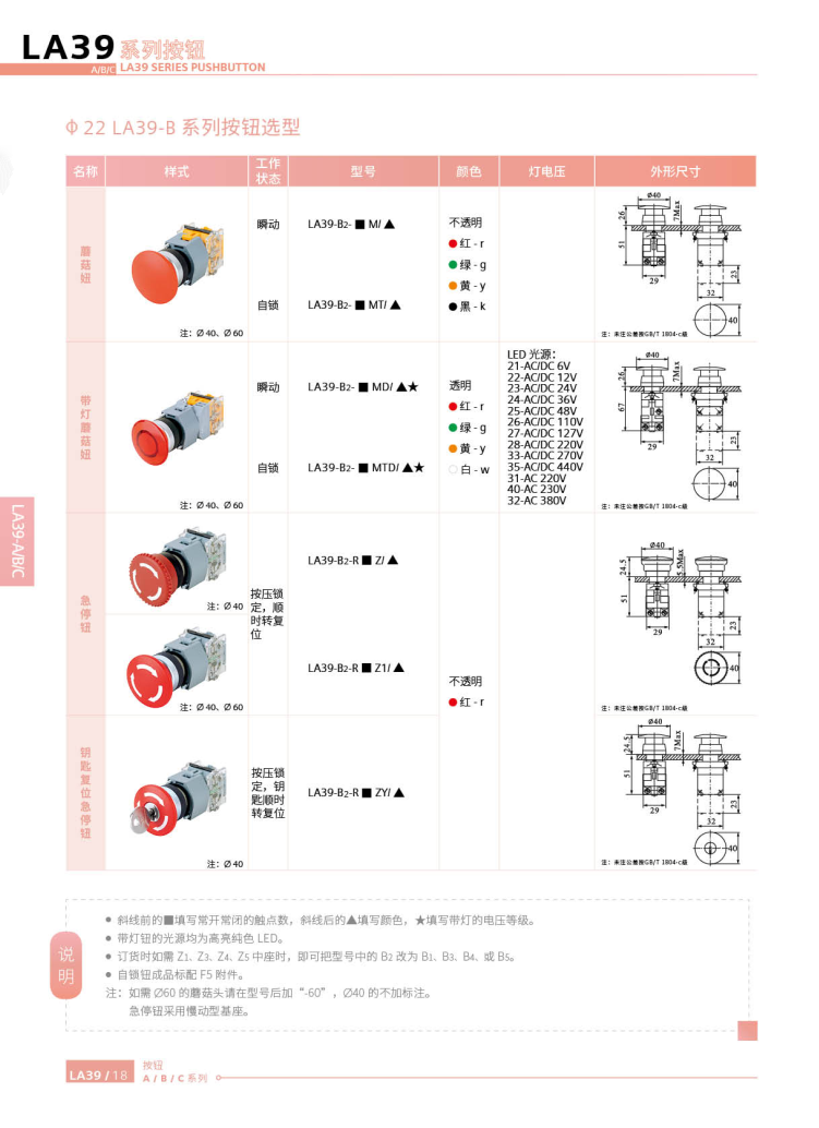 西门子APT自复自锁带灯蘑菇头按钮LA39-B2-11/01/20/02MTD/r23/31 - 图1