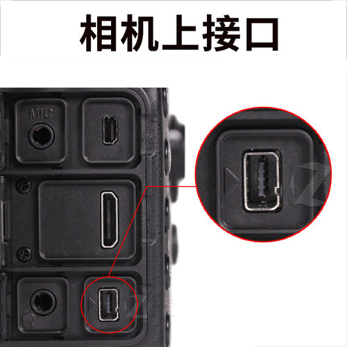 引闪线快门线 适用尼康 Z5 Z6 ii Z7 2代D5600 D5500 D7500 D7200 D750 D7200 D750 D610 DF遥控器触发滑轨Z6 - 图2
