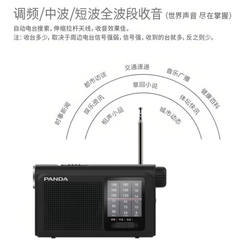熊猫小型老人收音机新款便携式半导体全波段老式广播老年人可充电 - 图1