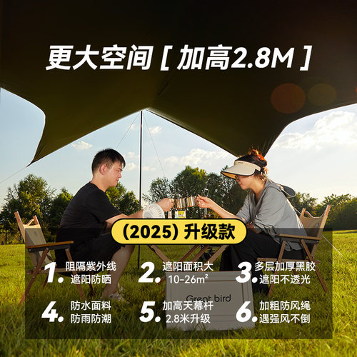 户外黑胶天幕帐篷露营遮阳棚野营速开篷布加大防晒遮阳棚幕布防雨 - 图1