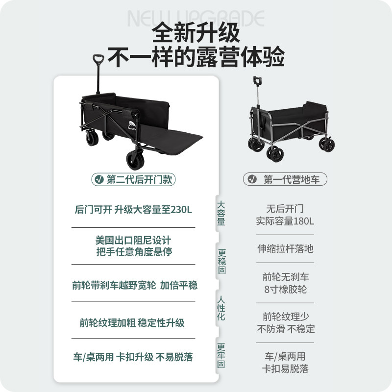  歌秀丹户外营地车