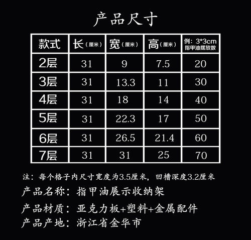 面膜指甲油展示架亚克力塑料透明架美甲店展架化妆品收纳架格子铺 - 图3