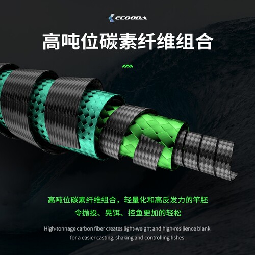 伊酷达黑尊铂金波爬竿快抽竿铁板竿波扒竿深海船竿海钓南油东海 - 图1