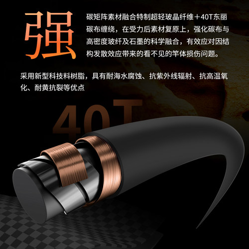 伊酷达GT系列霞光慢摇竿全实心手工缠线铁板竿海钓竿船竿海竿 - 图0