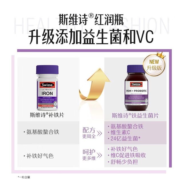 Australian Swisse Iron Probiotics 30 ແຄບຊູນ