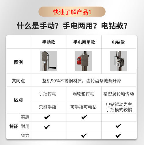 木工装修上石膏板升降支架不锈钢吊顶升降机快速封板神器支架打眼 - 图1