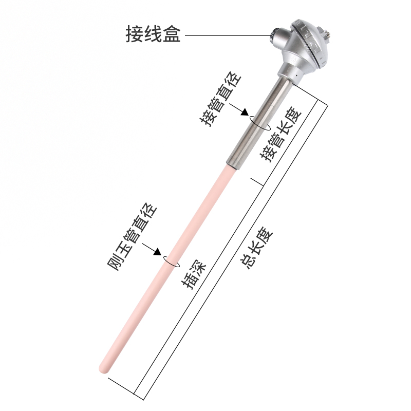 销S型铂铑热电偶WRP130B型R型01600℃高温刚玉管热电偶温度传感新 - 图1