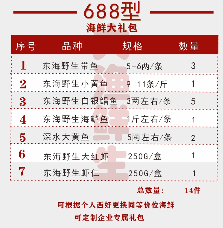 东海舟山象山海鲜大礼包海鲜礼盒 冰鲜冷冻水产 春节过年年货礼包