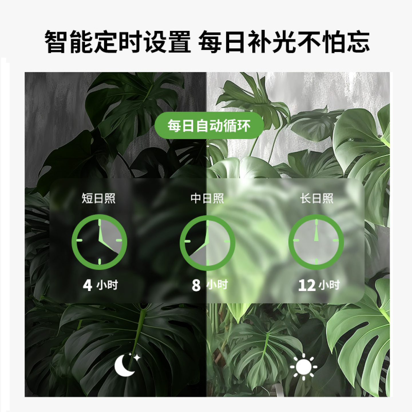 新品三思全光谱植物补光灯室内家用绿植月季三角梅仿太阳光生长灯,淘宝优惠券,粉丝福利购,淘宝优惠卷