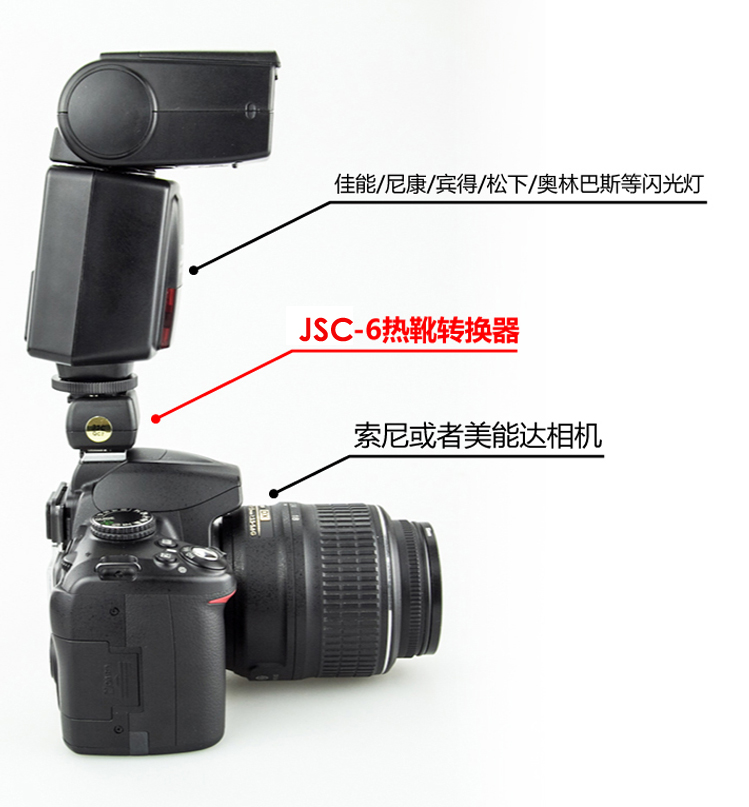 JJC适用索尼相机i-ISO转标准热靴转换转接器a77 nex7 a900 a700 a350 a200 a300 a550 a65 a57 a390 a55 a580-图3