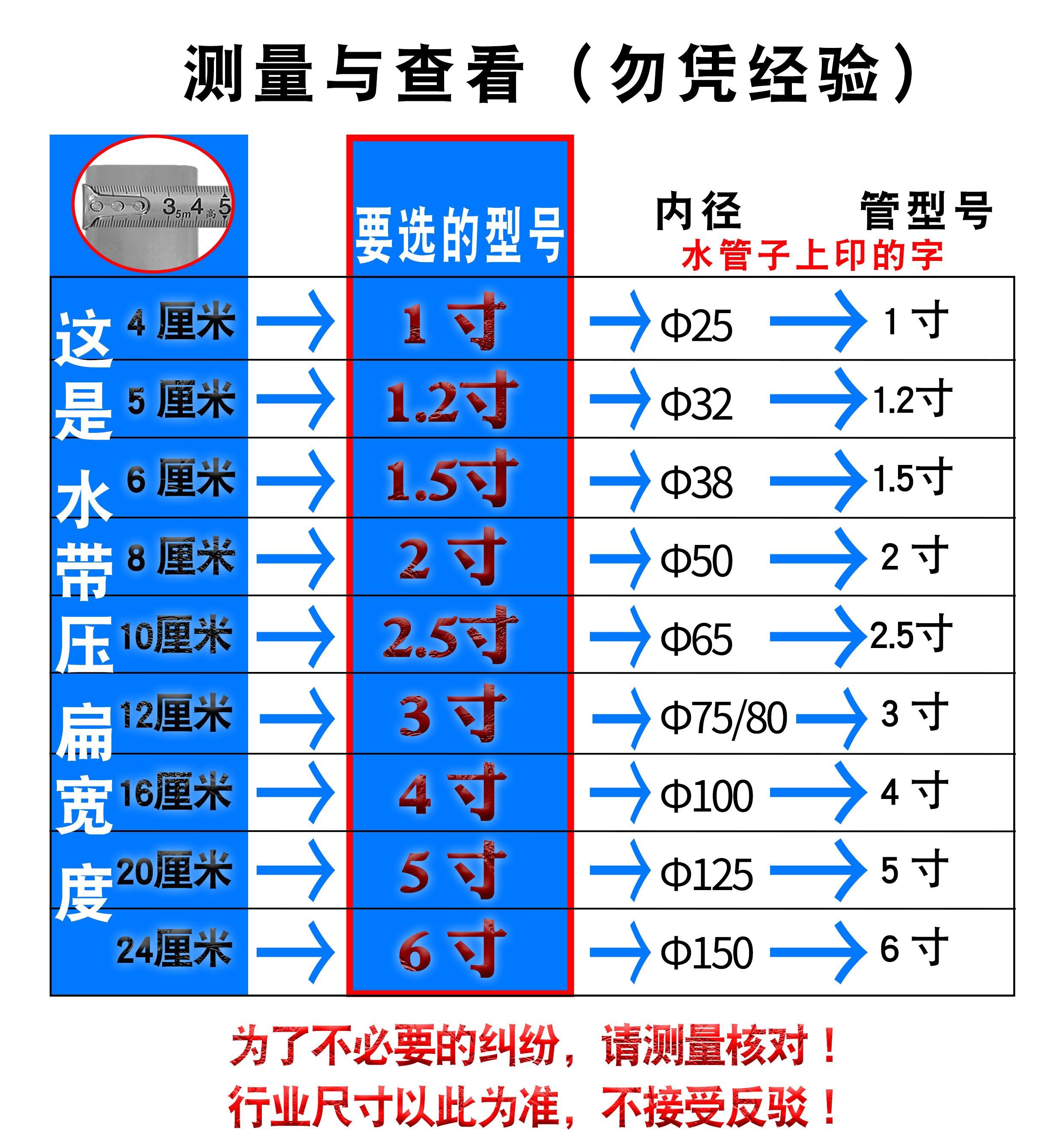 手拧双钢丝喉箍消防滴灌水带接头卡箍手柄铁镀锌管箍水管卡子抱箍 - 图2