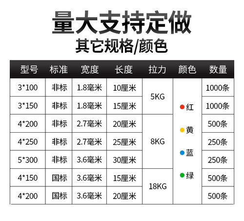 扎带 彩色尼龙扎带拉紧器 固定卡扣绳 塑料封签红黄蓝绿色4*200MM - 图1