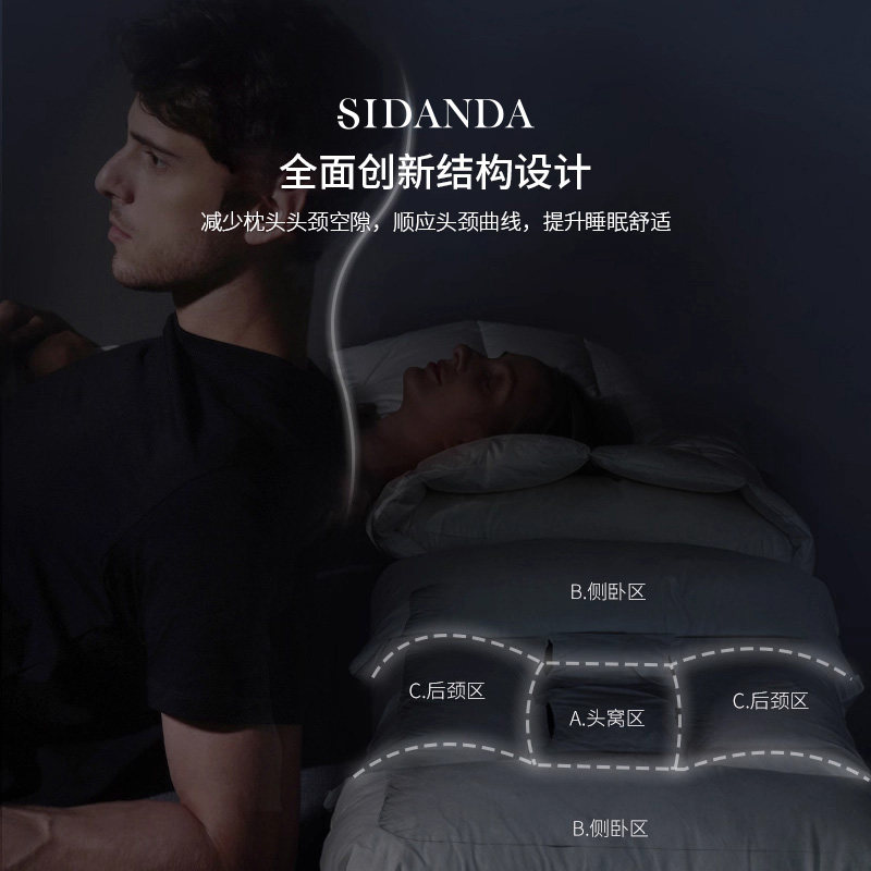 SIDANDA95鹅绒分区枕颈椎枕头羽绒枕护颈枕单人枕芯引力枕抗菌,淘宝优惠券,粉丝福利购,淘宝优惠卷