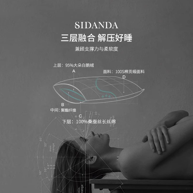 SIDANDA95白鹅绒枕头五星级酒店羽绒枕芯100支全棉柔软舒适回弹,淘宝优惠券,粉丝福利购,淘宝优惠卷