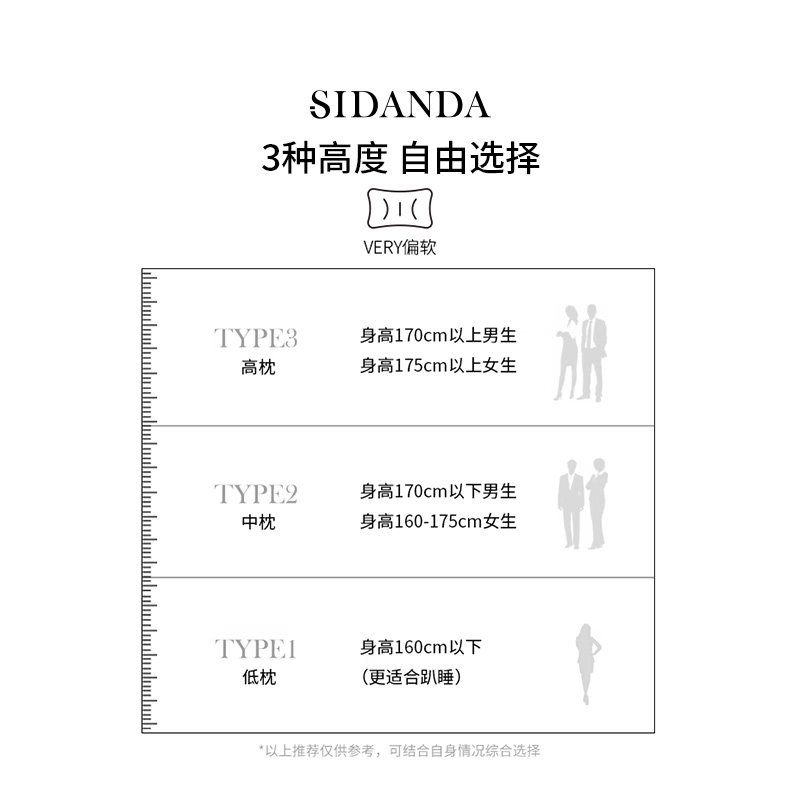 SIDANDA95白鹅绒枕头五星级酒店羽绒枕芯100支全棉柔软舒适回弹,淘宝优惠券,粉丝福利购,淘宝优惠卷