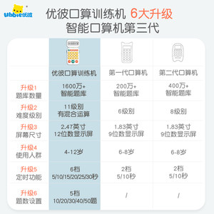 优彼口算训练机练习机学习机儿童智能数学计算神器思维训练早教机