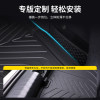 Xiaomi full TPE trunk mat accessories