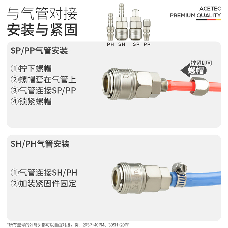 ACETEC阿斯泰克C式自锁快速接头空压机气泵PU气管快插接头SP20SMH-图2