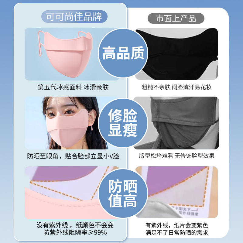 冰丝防晒口罩防紫外线女高颜值夏季护眼角遮阳3d立体腮红透气面罩