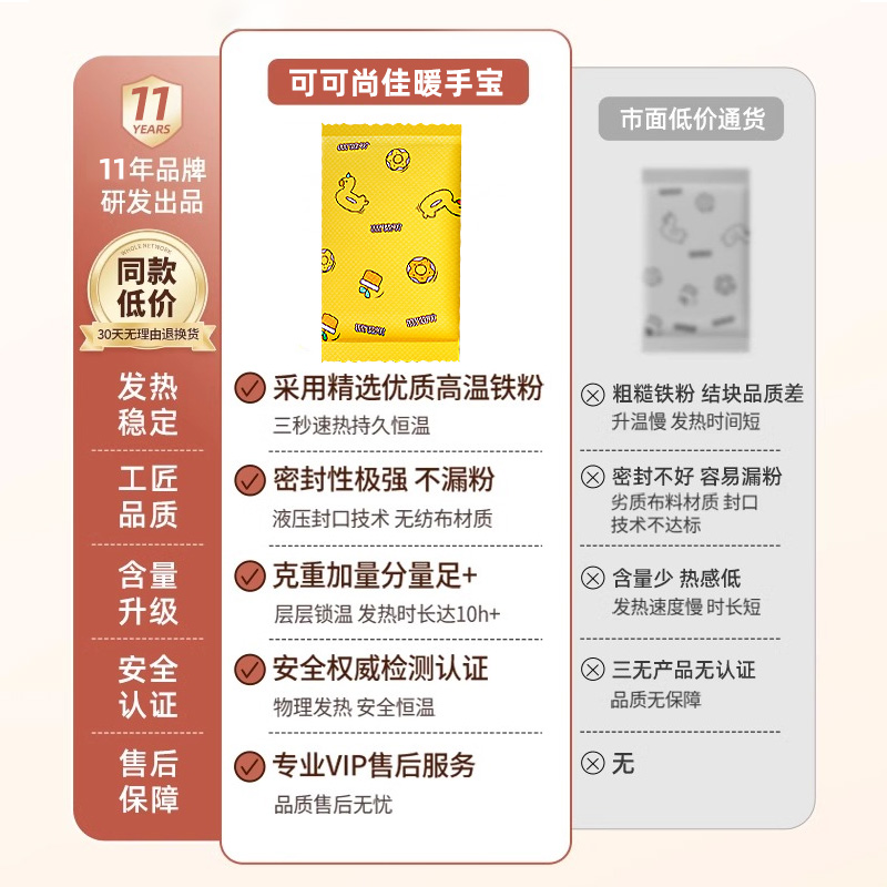暖手宝手握式暖手蛋贴冬季学生儿童自发热包暖宝宝冬天保暖手神器 - 图1