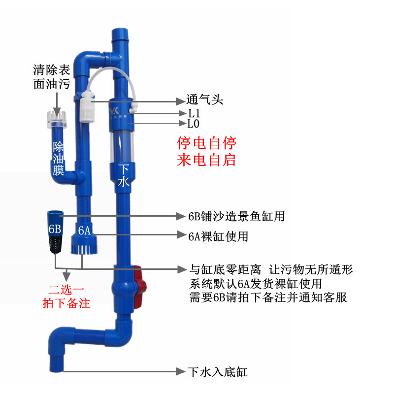 鱼缸不打孔虹吸底滤免开孔改下滤系统除油膜外置下水过滤器家用-图0