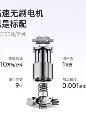 徕芬SELite高速吹风机大风力