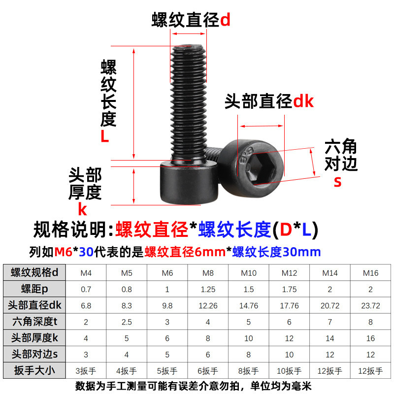 GB/T70.1全牙12.9级圆柱头内六角螺丝杯头内六方螺钉M3M4M6M8M16