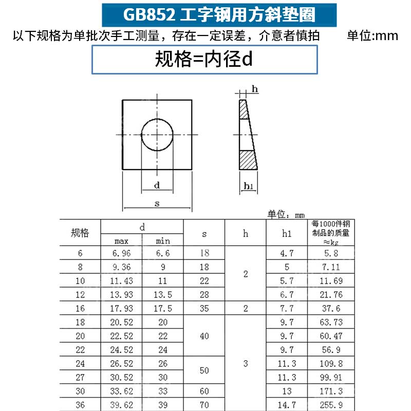 国标GB852工字钢用方斜垫片斜垫圈黑色方斜平垫片M8-M30四方斜垫