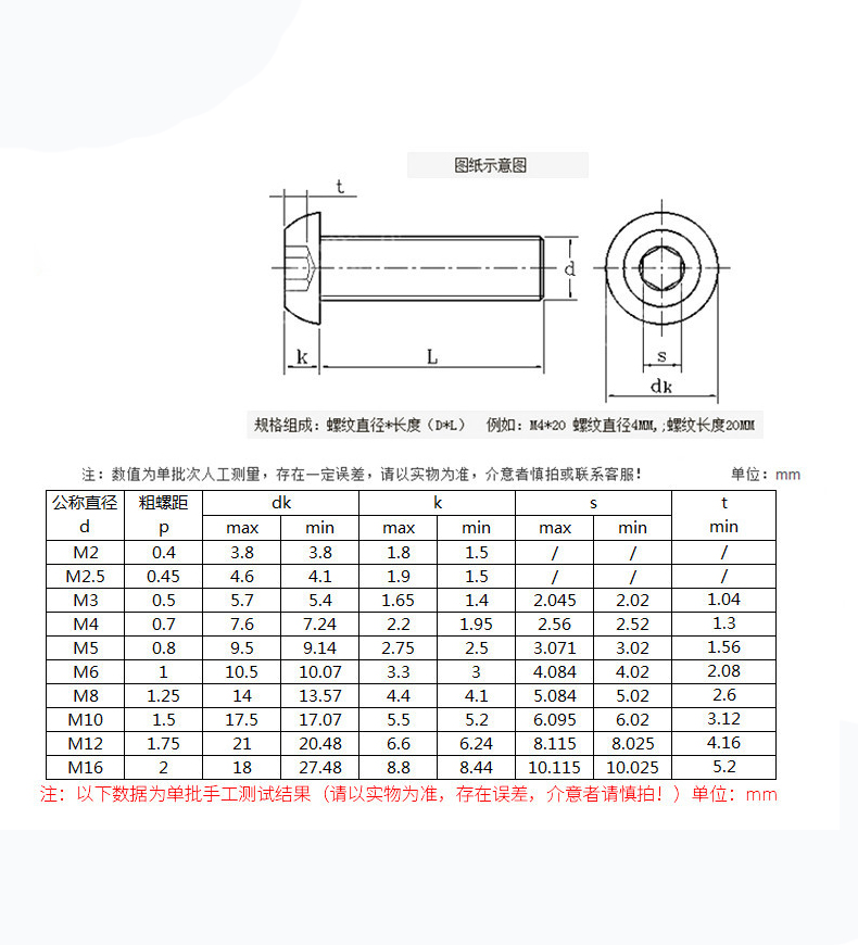 GB/T70.2半圆头内六角螺丝ISO7380圆元杯盘头蘑菇头螺栓10.9级黑