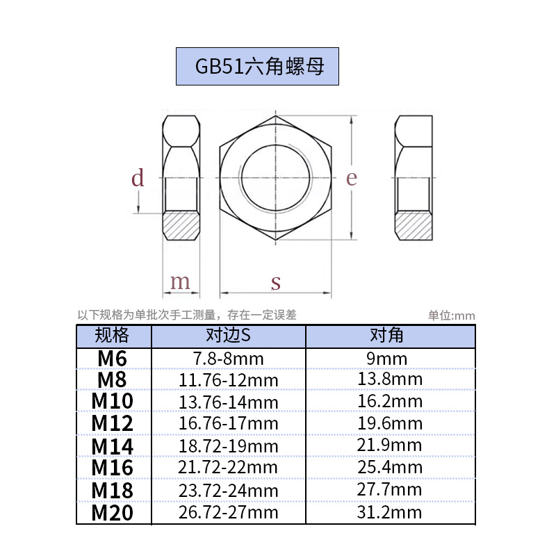 铁镀锌小对边螺母窄边薄边小六角螺母GB51GB53小外径螺帽M6M8细牙