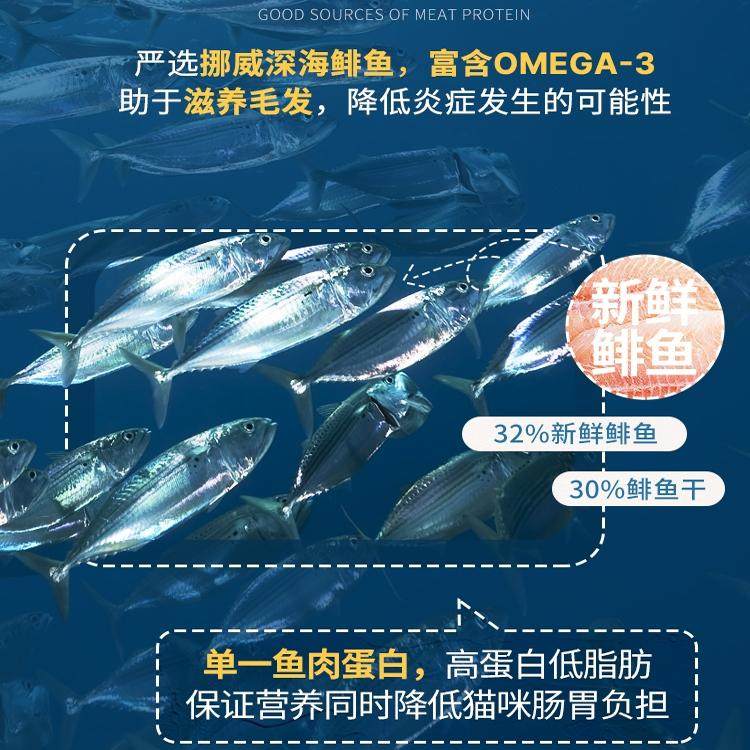 Farmina法米娜进口成幼猫猫粮石榴鸡肉南瓜鸭肉低脂低卡猫粮1.5kg,淘宝优惠券,粉丝福利购,淘宝优惠卷